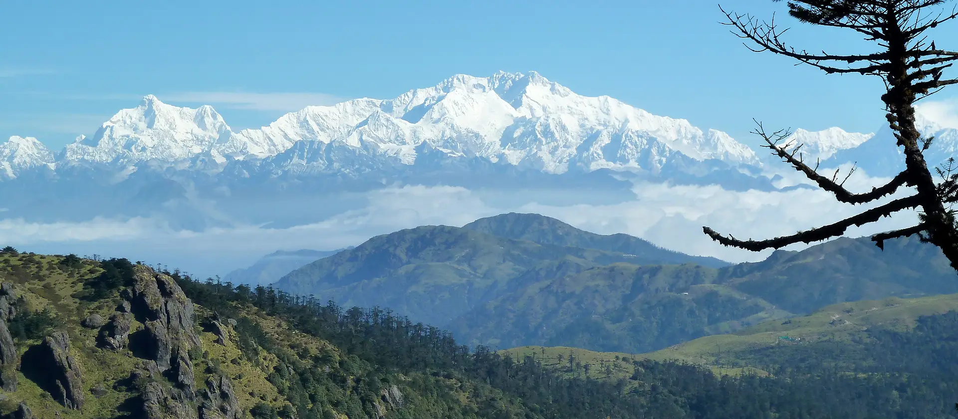  – Sikkim.ch | seit 1999 –