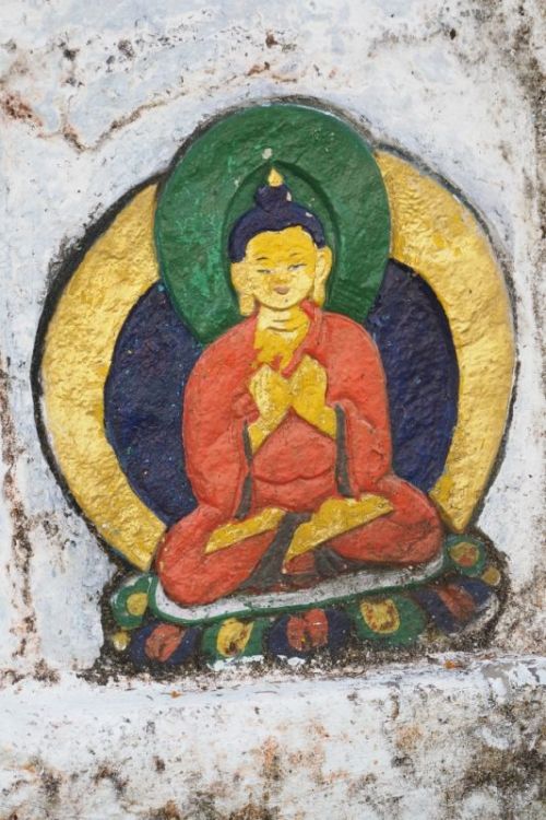 sikkim.ch Photos