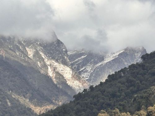 sikkim.ch Photos