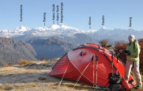 sikkim.ch Photos