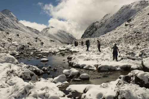 sikkim.ch Photos