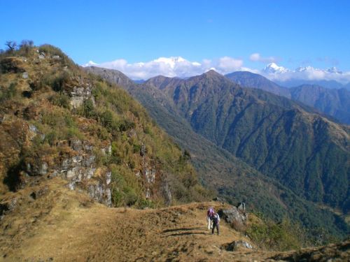 sikkim.ch Photos