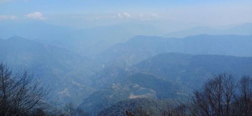 sikkim.ch Photos