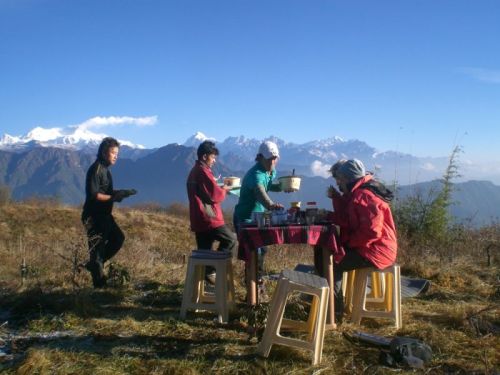sikkim.ch Photos
