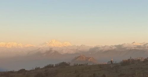 sikkim.ch Photos