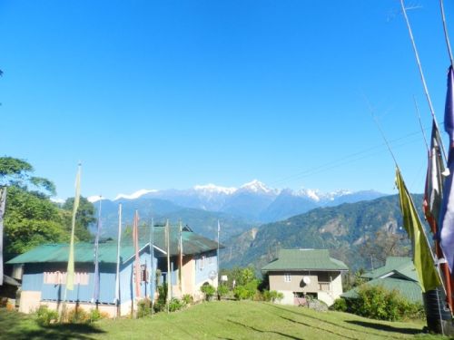 sikkim.ch Photos