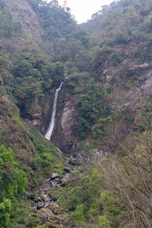 sikkim.ch Photos
