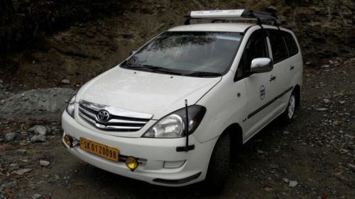 sikkim.ch Photos
