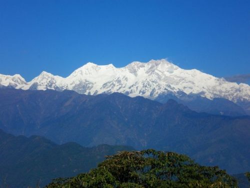 sikkim.ch Photos