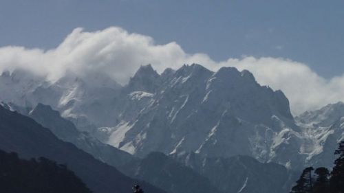 sikkim.ch Photos