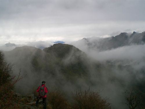 sikkim.ch Photos
