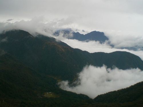 sikkim.ch Photos