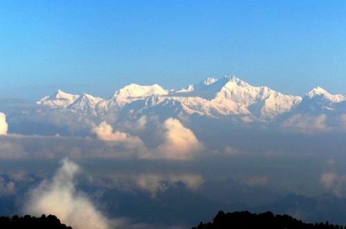 sikkim.ch Photos
