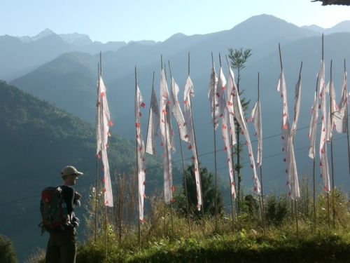 sikkim.ch Photos
