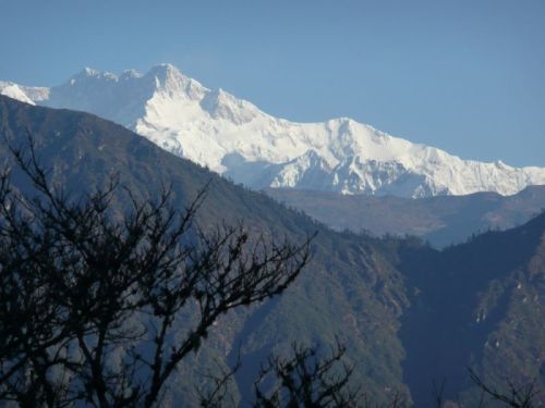 sikkim.ch Photos
